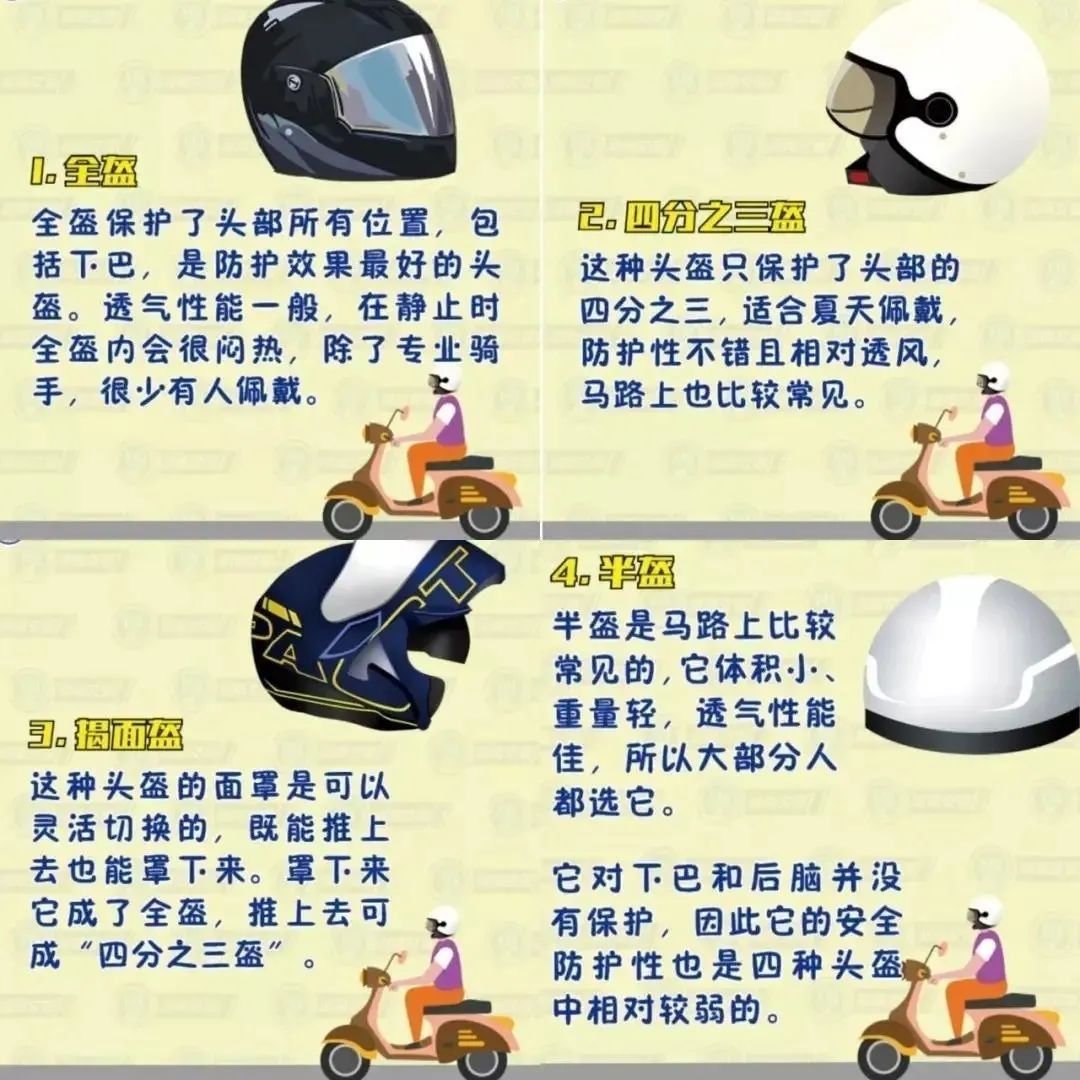 头盔涨价最新规定,头盔涨价合法吗