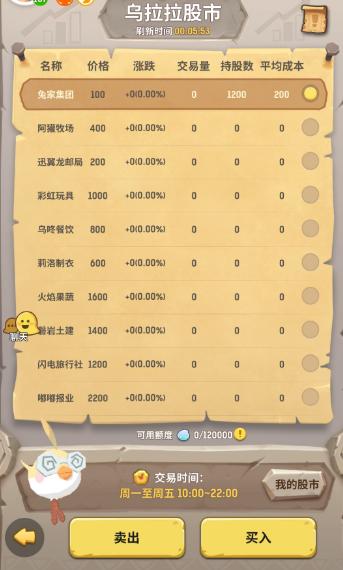 动森炒股攻略,动森如何炒股