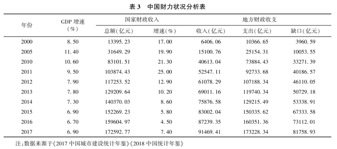 农村土地管理与乡村振兴,乡村振兴背景下的土地改革