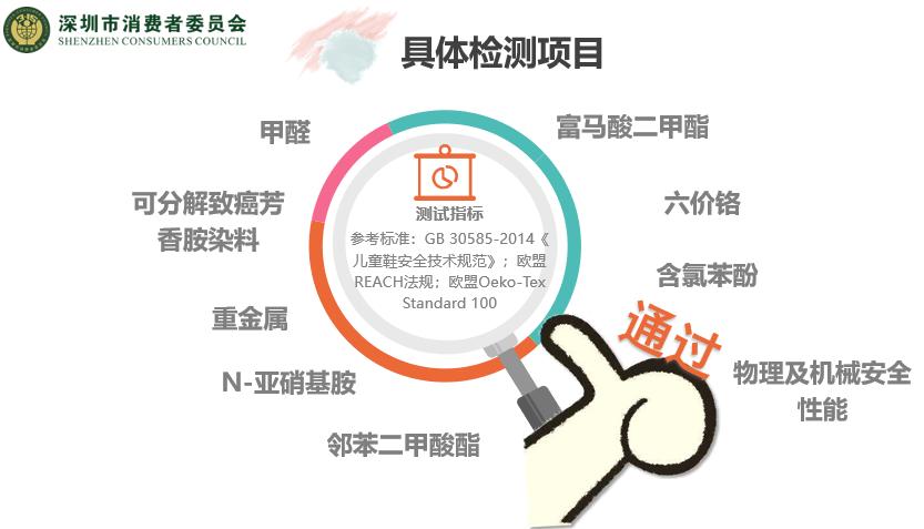 大童鞋什么牌子质量好又好穿,25款童鞋