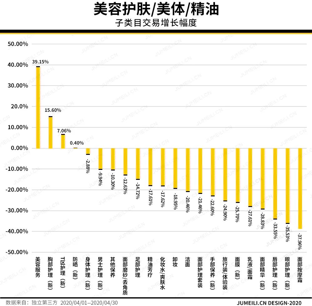 医用纽西之谜和薇诺娜面膜哪个好,纽西之谜和薇诺娜哪个好