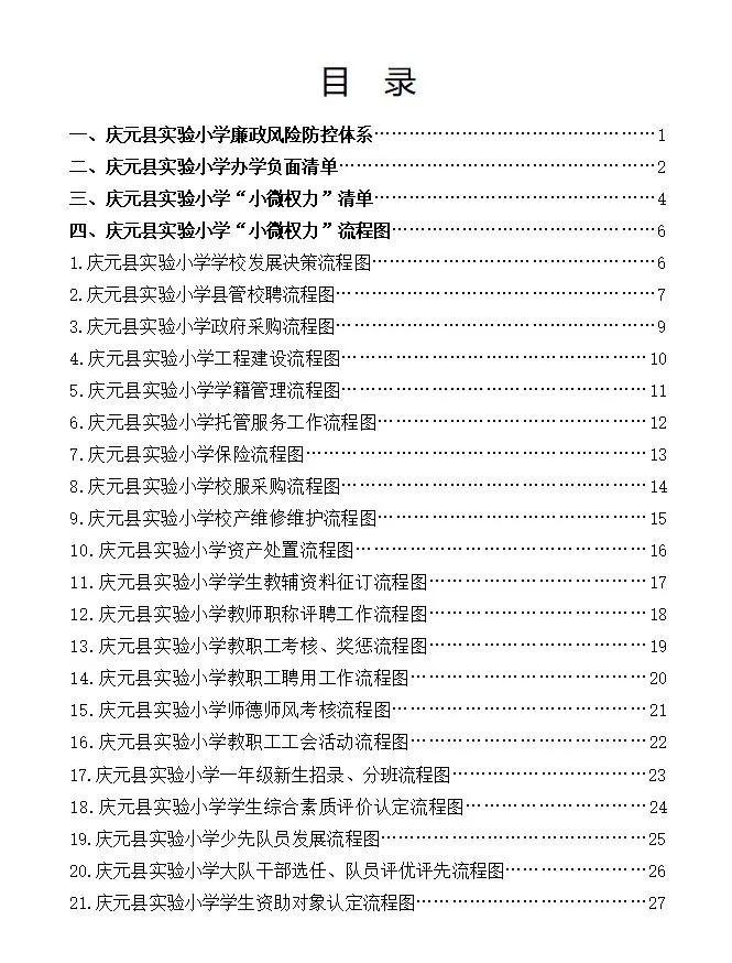 小学清廉学校建设目录清单,实验小学作风纪律整治