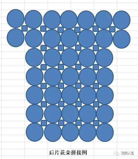 花涧溪：女士夏季钩针套头拼花连衣裙（有编织图解）