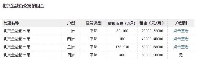 福田香蜜湖规划动工,福田香蜜湖最新规划