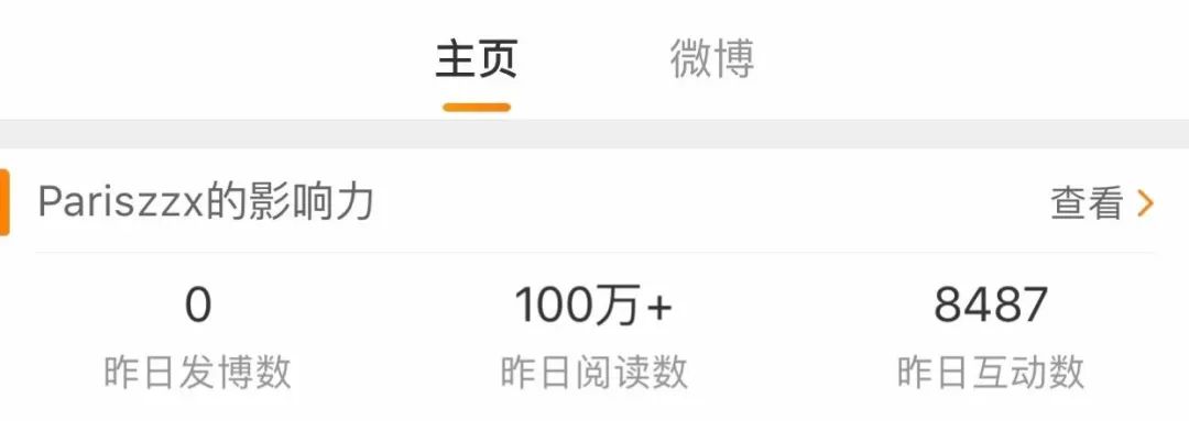 未来的名模双胞胎姐妹花,未来明星姐妹花