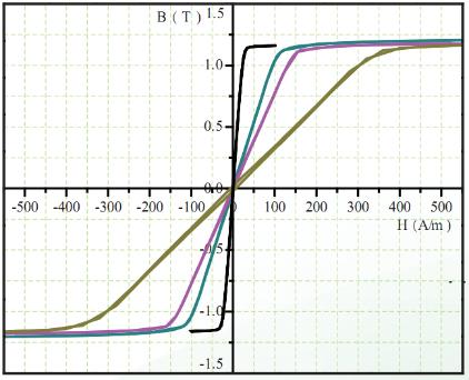 茫茫行星际中的指南针