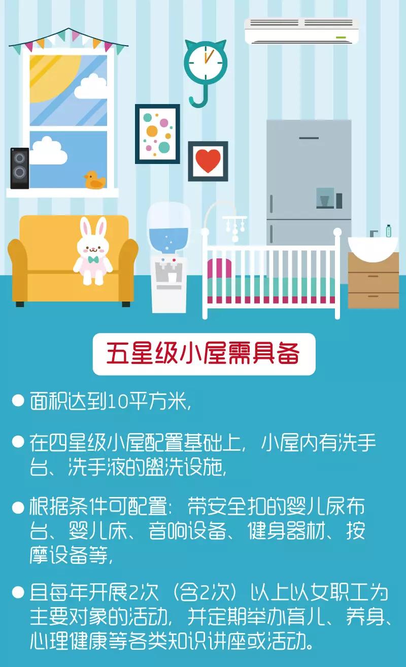 公会妈咪小屋名单,上海爱心妈咪小屋名单