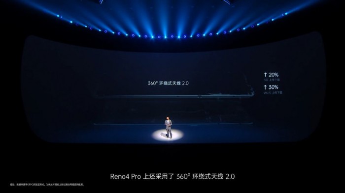 OPPOReno4/4Pro发布：全系65W闪充2999/3799元起售