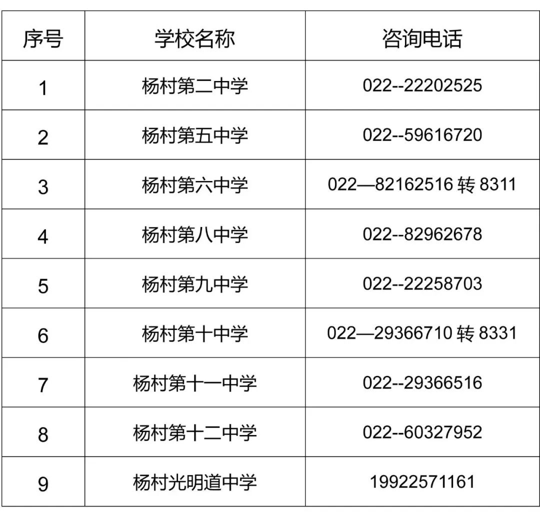 2019武清初中招生方案,天津市武清区招生报名