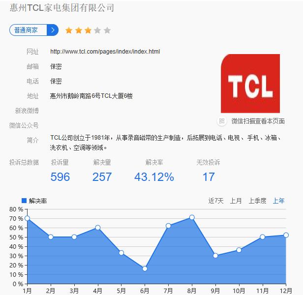 tcl屏幕被砸后有划痕能保修吗,tcl液晶屏碎了维修多少钱