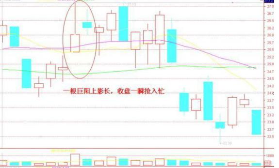 十年前买入中国石化现在赚多少,十年前买入1000股贵州茅台