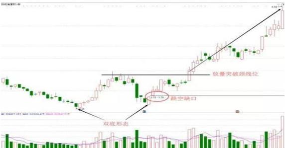 a股市场主力资金流出,a股市场持续上涨