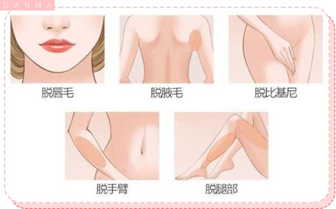 真实脱毛测评,官方测评真正有用的脱毛仪