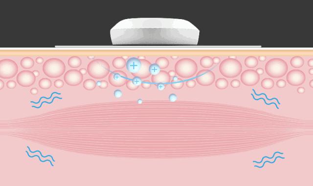 俄航局联合NASA「电疗」技术！15分钟告别脖颈酸痛…爽