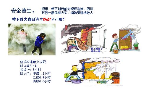 消防培训课件免费下载,消防安全培训课件ppt