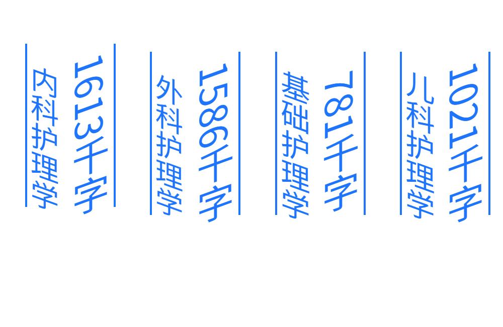 总有人问我学护理怎么样？现在我统一答复