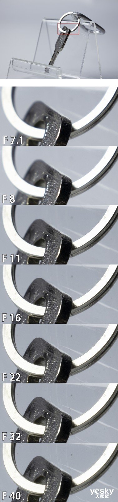 挂机Rf镜头推荐,佳能rf挂机镜头拍视频