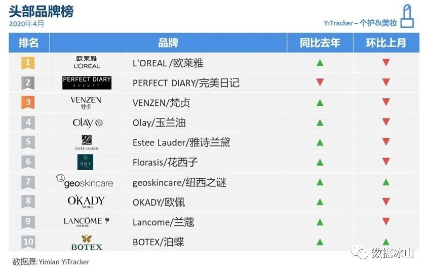 疫情冲击线下创业,疫情冲击下的商业市场