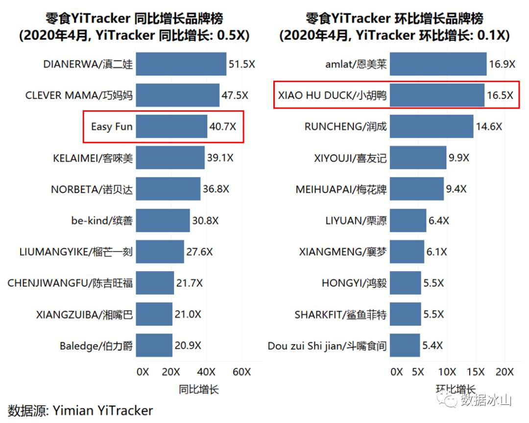 疫情冲击线下创业,疫情冲击下的商业市场