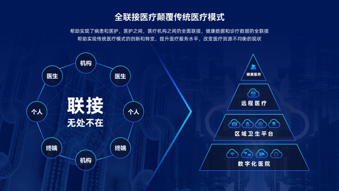 怎么在ppt里面调出莫兰迪配色,ppt高级配色方案rgb