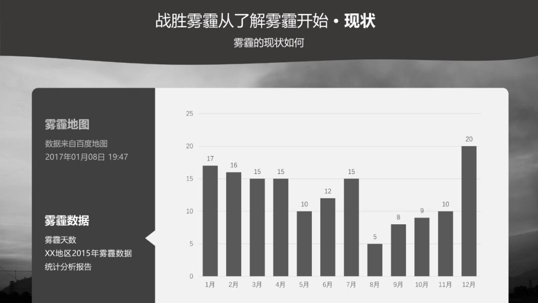 怎么在ppt里面调出莫兰迪配色,ppt高级配色方案rgb