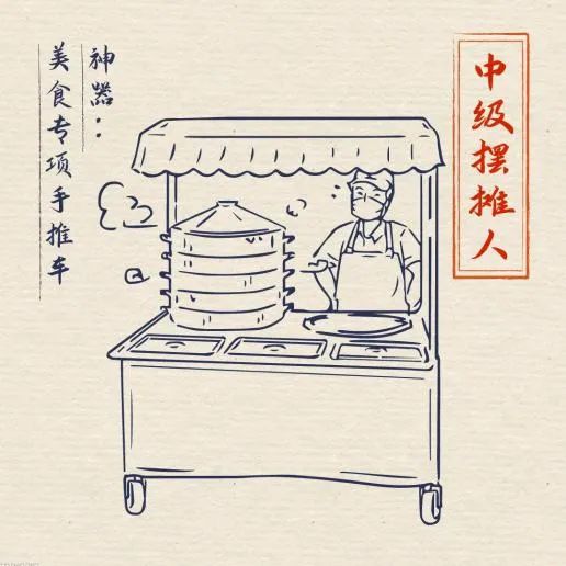 不止是“咸鱼”，也有“王子”——自古英雄出地摊丨苏商云课堂