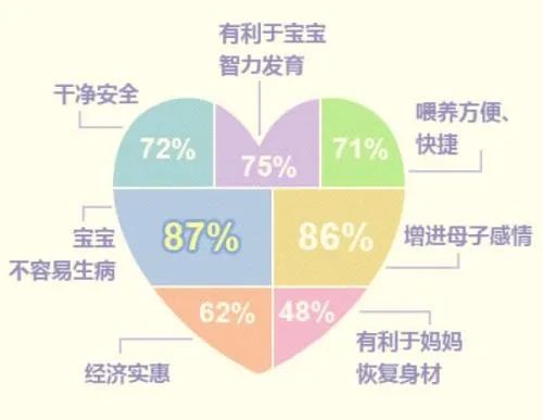 女人的痛苦只有女人才能懂,女人的痛苦只有自己能体会
