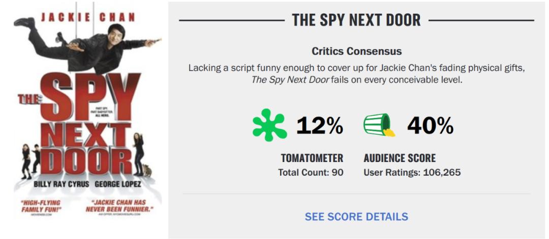 烂番茄100集完整版,烂番茄100集电视剧