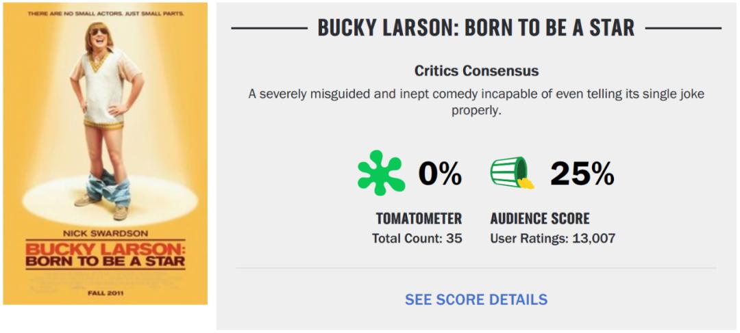 烂番茄100集完整版,烂番茄100集电视剧