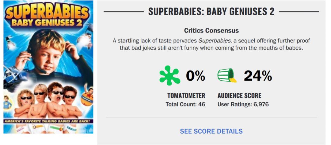 烂番茄100集完整版,烂番茄100集电视剧