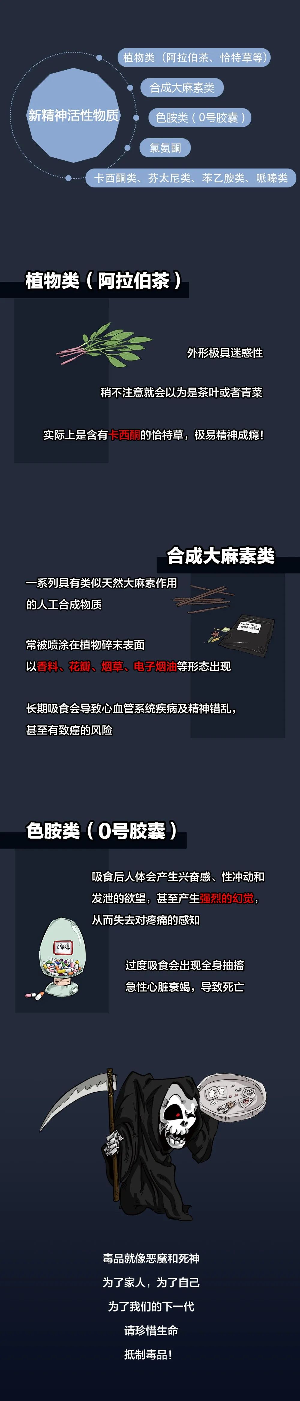 “聪明药”可快速提高成绩？别吃！是新型*品毒**