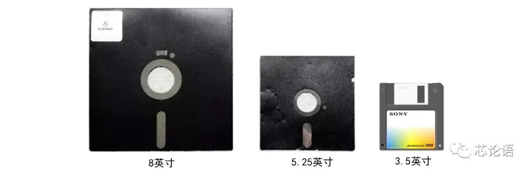 存储媒介发展史,存储容量发展史