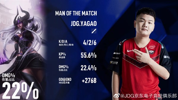 知名电竞选手uzi,uzi网吧视频