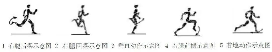 怎么用脚快速撂倒对方,怎样快速用脚撂倒他人