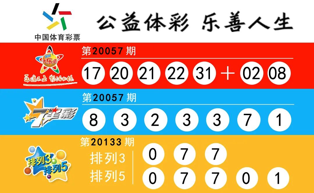 三天两夜！让家长看到孩子的蜕变与成长！招募中……