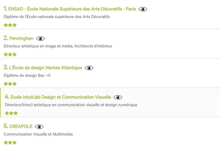 留学想学建筑设计,学平面设计出国留学