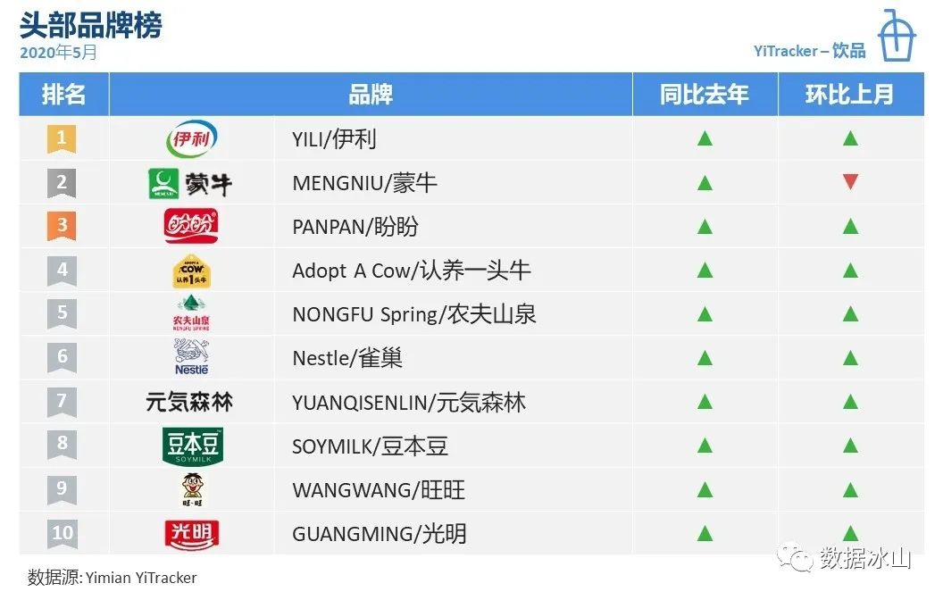 五月电商有什么活动,五月电商节