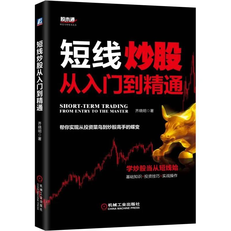 a股再次站上3400加仓还是离场,全线飘红a股重回3400点前期抱团股