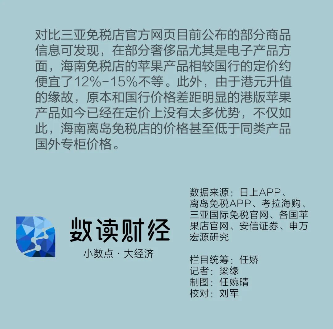 海南免税品代购,去海南怎么免税购物呢