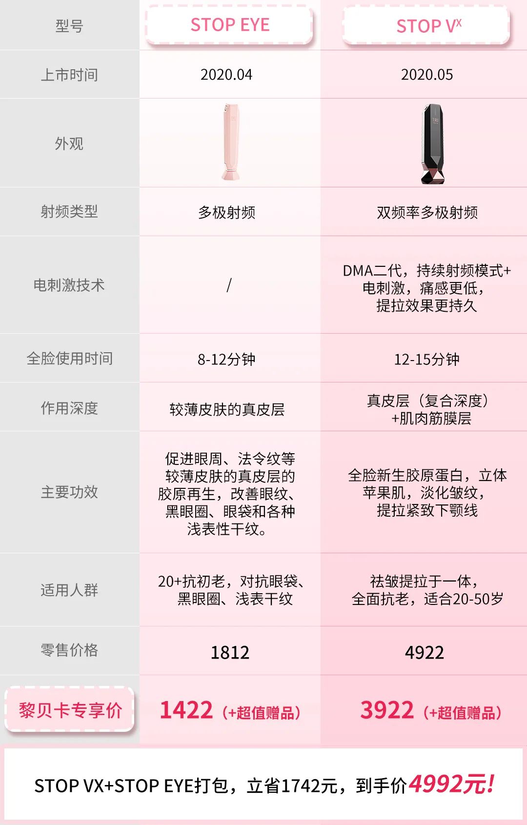 推广｜|下半年想买的第一个大件，我推荐它