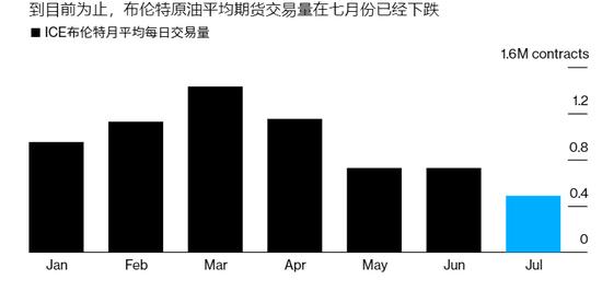 eia数据美国原油库存增加160万桶,美国eia原油最新数据