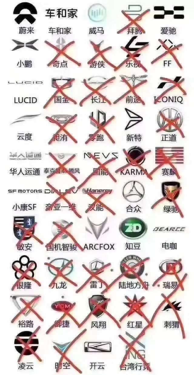 年度整活冠军！吃着拜腾倒闭的瓜，转头自家居然被迫倒闭了？