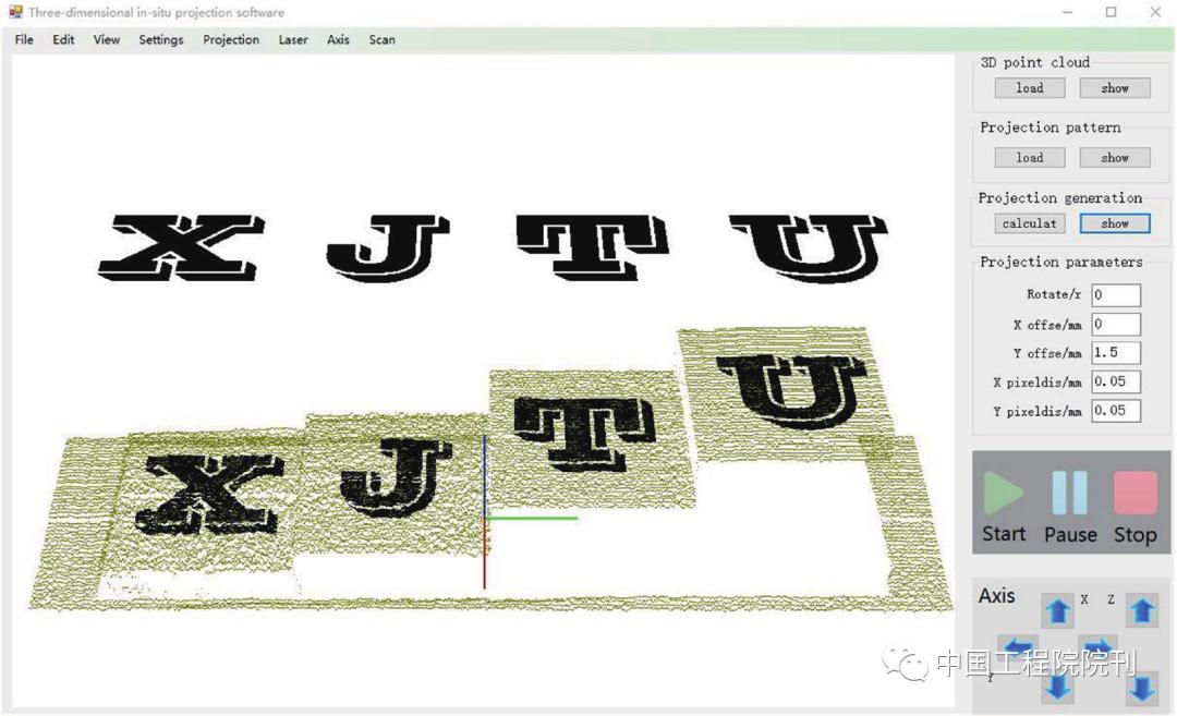三维激光扫描技术的研究总结,三维激光扫描技术国内外研究现状