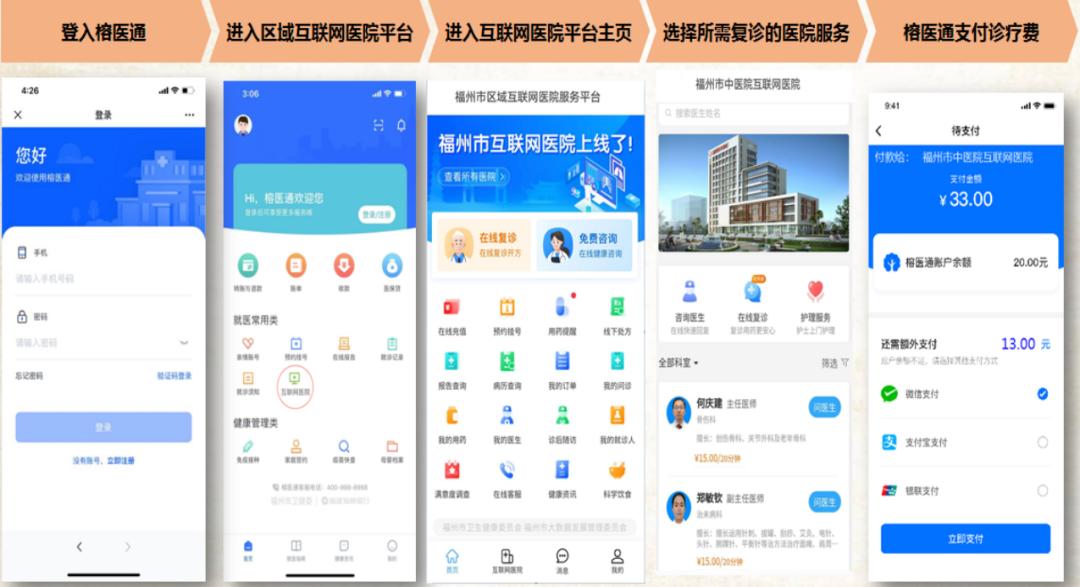 福州最新惠民政策,福州的优惠政策
