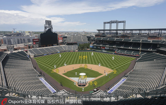 棒球比赛必须知道的三件事,真正的棒球比赛是怎么打的