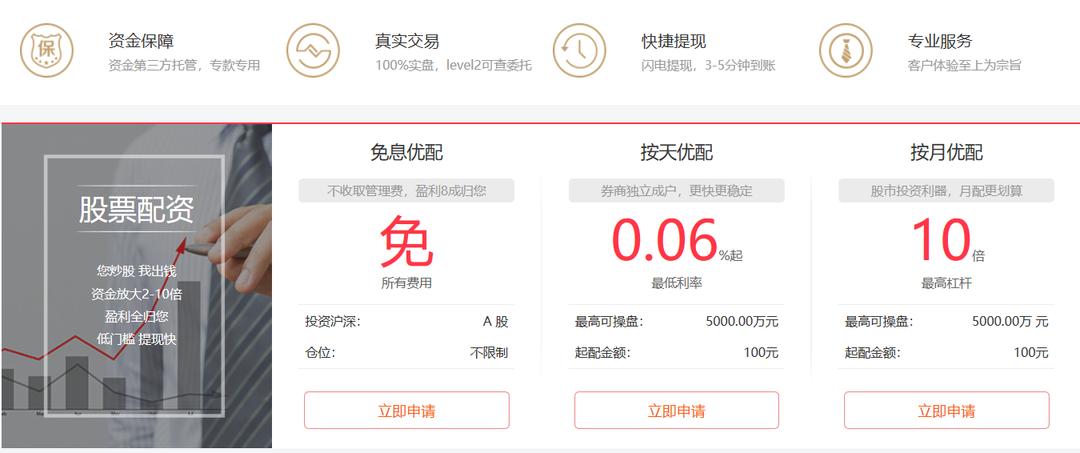 配资骗局真实案例图片,杠杆炒股骗局曝光案例