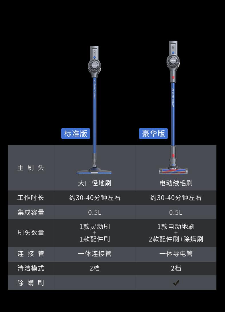 1299元无线吸尘器,无线吸尘器499