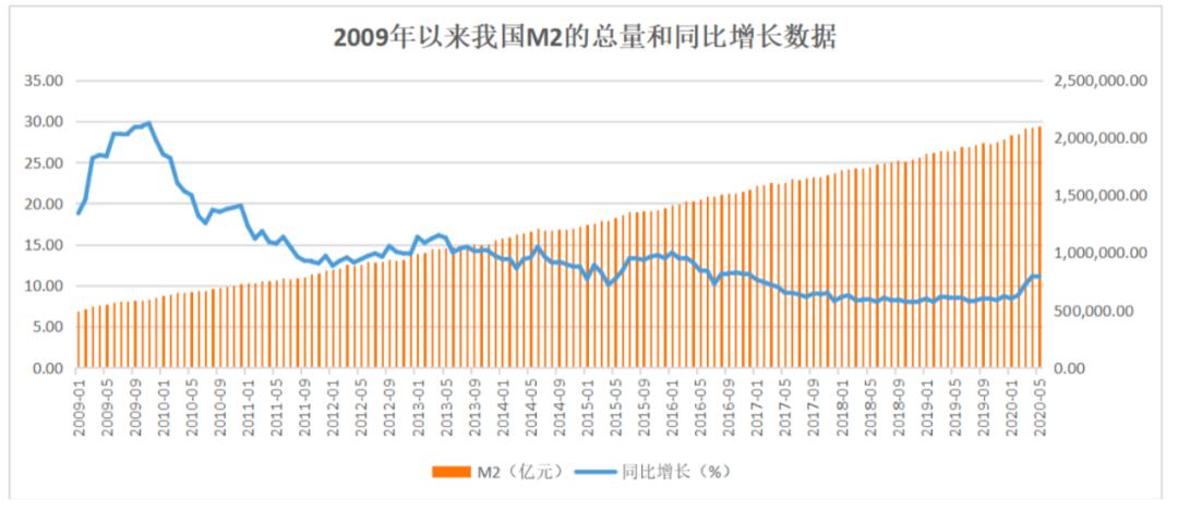 杭州、深圳、南京…楼市竞相复苏？谁在制造紧张气氛？