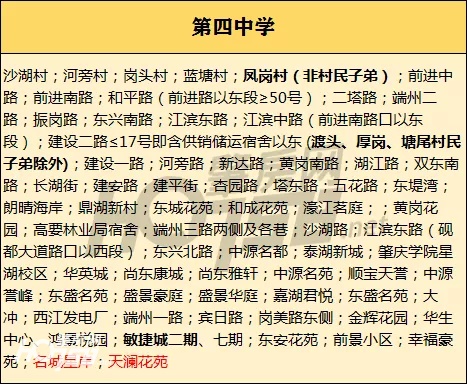 小升初划片以户籍为准还是房产,2024小升初各楼盘入学比例