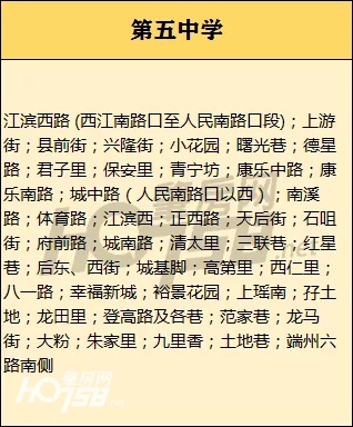 小升初划片以户籍为准还是房产,2024小升初各楼盘入学比例